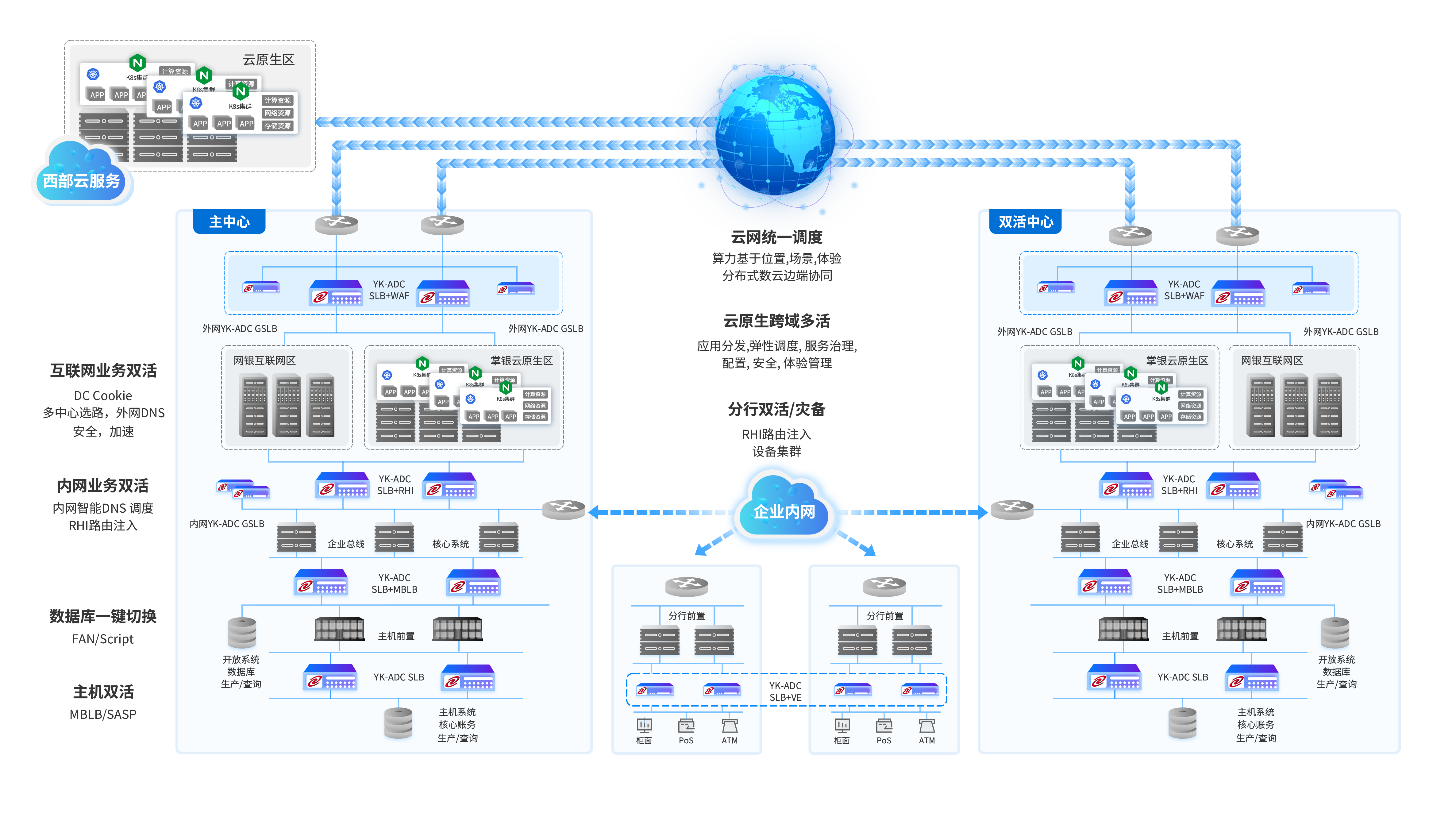 K8凯发集团通明湖